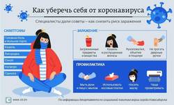 ВНИМАНИЕ! ВАЖНАЯ ИНФОРМАЦИЯ ДЛЯ РОДИТЕЛЕЙ И УЧАЩИХСЯ!